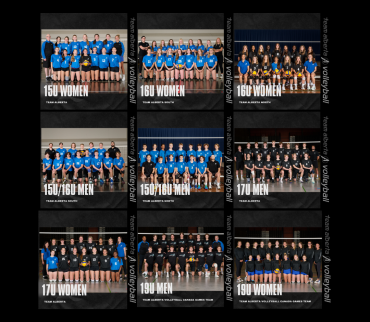 2022 Team Alberta Competition Summary
