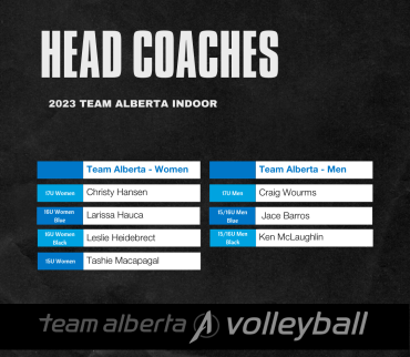2023 Team Alberta Indoor – Head Coaches