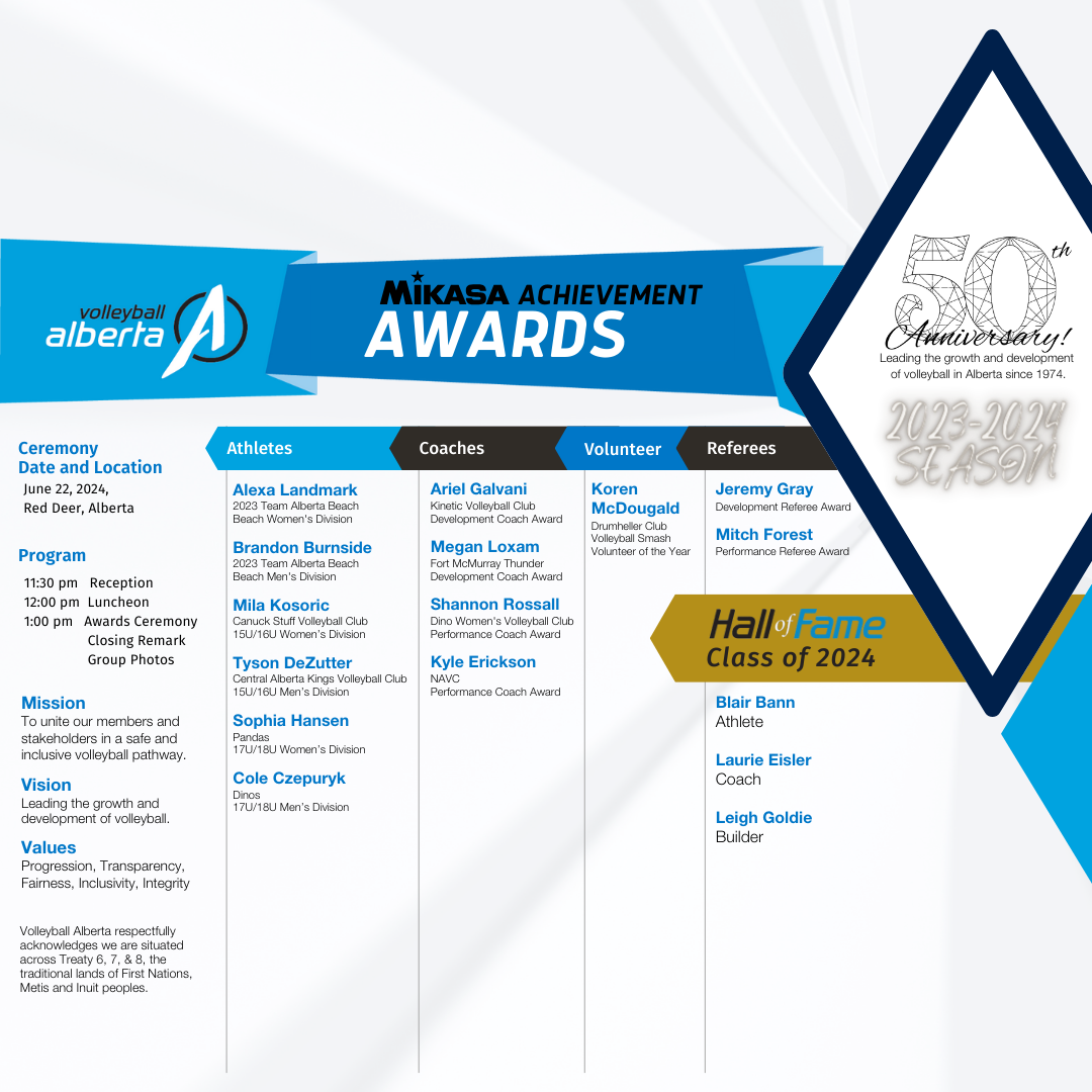 Volleyball Alberta Announces 2024 Mikasa Achievement Award Recipients Volleyball Alberta